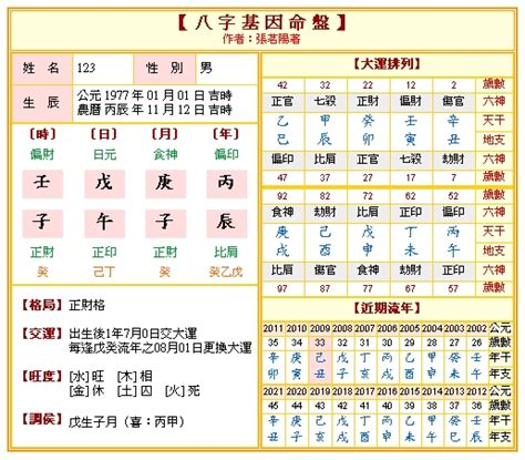 八字對照表|免費生辰八字五行屬性查詢、算命、分析命盤喜用神、喜忌